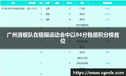 雷竞技官网地址